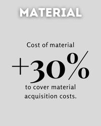 OJ Material Rate (1) OJ Material Rate (1)